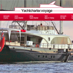 www.yachtcharter.voyage